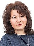  Агамамедова Ирина Николаевна Психиатр, Психотерапевт, Психолог
