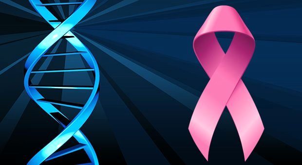 Генетическое тестирование на мутации гена BRCA