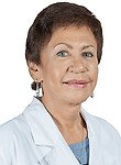 Никитина Лариса Васильевна