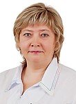 Петрова Светлана Валерьевна
