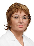 Жарова Галина Геннадьевна
