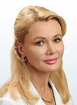 Фролова Инна Константиновна Косметолог, Уролог, Андролог