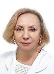Фирсова Татьяна Борисовна Психолог