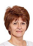 Петрова Ирина Ивановна Онколог, Маммолог