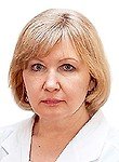 Анисимова Людмила Николаевна