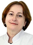 Алиева Зайнаб Абдуллаевна Окулист (офтальмолог)