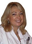 Калинина Наталья Борисовна Лазерный хирург, Окулист (офтальмолог)