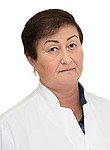  Синицына Ольга Валентиновна Инфекционист