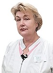 Ястребова Елена Вильевна Аллерголог, Пульмонолог, Иммунолог