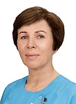 Белова Марина Александровна Стоматолог