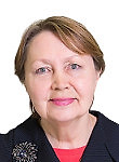 Ремезова Татьяна Васильевна