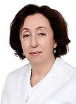 Плавник Татьяна Эдуардовна