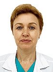  Рубцова Ирина Геннадиевна Диетолог, Эндокринолог