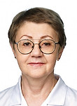 Кабулова Нина Борисовна Окулист (офтальмолог)