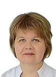 Ерошкина Ирина Николаевна Лор (отоларинголог)