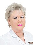 Иванова Ирина Викторовна Акушер, Гинеколог, УЗИ-специалист