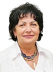 Есина Светлана Вячеславовна Акушер, УЗИ-специалист, Гинеколог