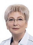 Маммолог Шеметьева Марина Ивановна 
