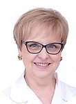 Ковганко Ирина Анатольевна