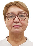 Артамонова Юлия Александровна Физиотерапевт