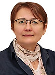 Кичук Ирина Викторовна Нейрофизиолог, Врач функциональной диагностики