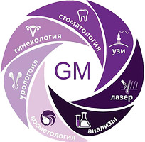 логотип GM CLINICA