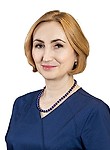 Сотникова Юлия Петровна Окулист (офтальмолог)