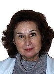 Татарова Ирина Николаевна Психиатр, Психолог
