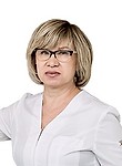 Николенко Людмила Ильинична