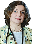 Орлова Елена Александровна