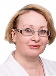 Егорова Ирина Николаевна Ревматолог