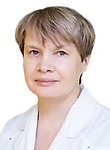 Александрова Ирина Ивановна Эндокринолог