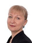 Ивлюкова Маргарита Владимировна