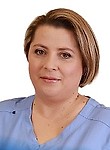 Полунина Елена Викторовна Окулист (офтальмолог)
