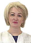 Витер Ксения Владимировна