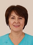 Митягина Ольга Николаевна Окулист (офтальмолог)