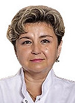 Сухомлинова Ирина Вячеславовна