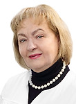 Когония Лали Михайловна