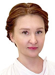 Иванова Ирина Сергеевна