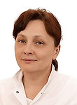 Фетисова Мария Игоревна