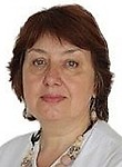 Лебенкова Ольга Алексеевна Окулист (офтальмолог)