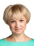 Ильина Елена Анатольевна Психолог