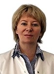 Маркова Елена Николаевна УЗИ-специалист, Эндокринолог