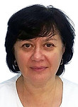 Болотцева Светлана Юрьевна 