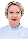 Буданова Юлия Александровна