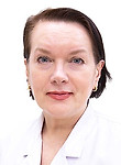 Кривых Ирина Николаевна