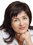 Шерешова Ирина Валерьевна