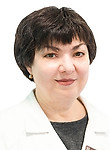 Алексанян Анаит Виликовна