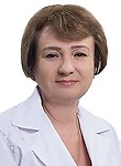 Иваницкая Ирина Вирославовна Маммолог, Гинеколог, Акушер, УЗИ-специалист