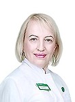 Щерба Лидия Евгеньевна